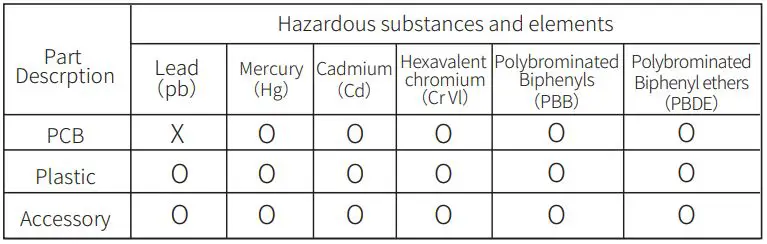 Baseus-BS-PS007-Smooth-Writing-Wireless-Stylus-Charging-Case-FIG-2