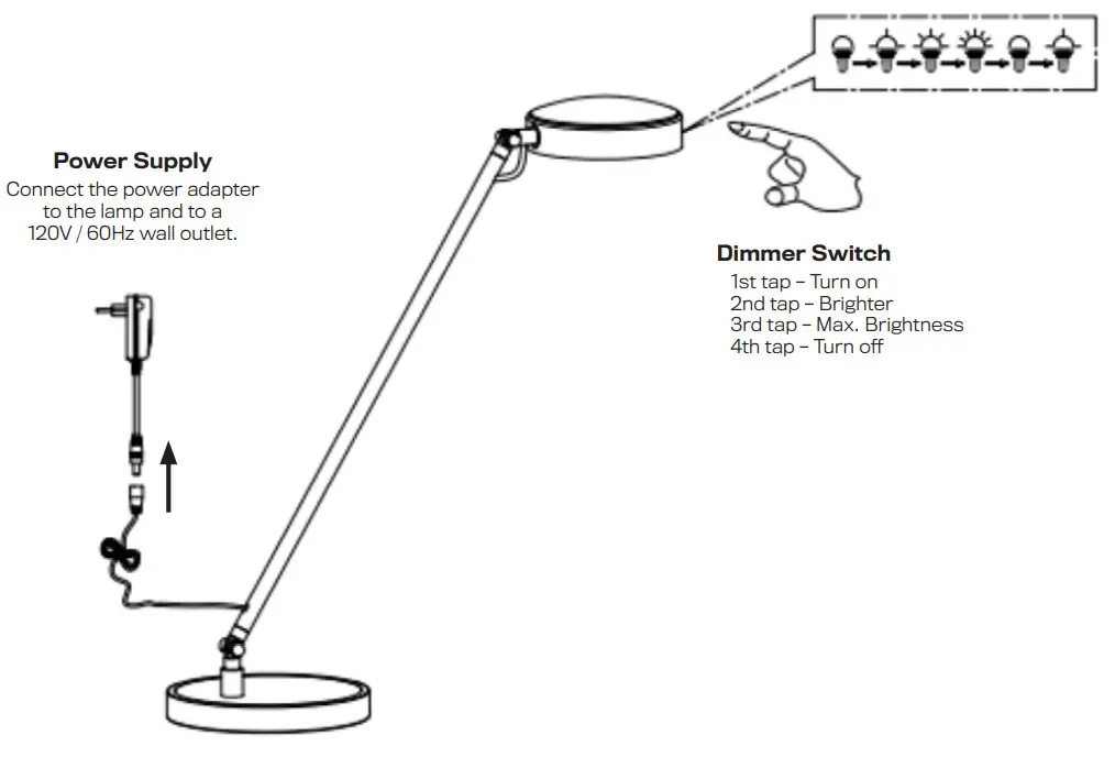 innovative technology SENKO Task Light - Figure 2