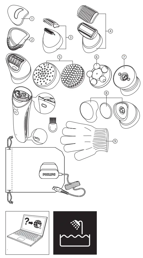 PHILIPS BRE700 Wet and Dry Epilator - fig2