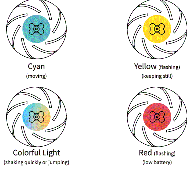 Cheerble-C0722-Wicked-Ball-PE-FIG-5