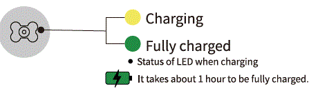 Cheerble-C0722-Wicked-Ball-PE-FIG-7