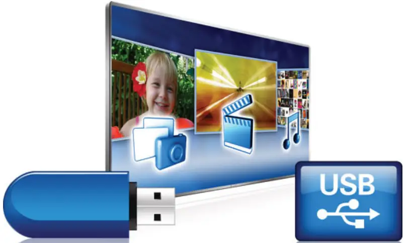 PHILIPS 40HFL2819D Professional LED TV - USB port