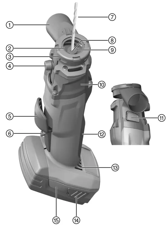 HILTI SCO 6 A22 Four Micro Ondes Grill - Product overview