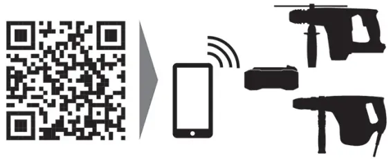 HILTI SCO 6 A22 Four Micro Ondes Grill - QR