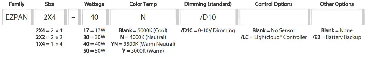 RAB-EZPAN2X4-40N-Ceiling-Light-FIG-2