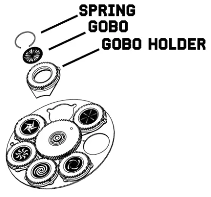 beamZ 150.395 Tiger 18R MKII Moving Head 2pcs in Flightcase - unit cool down