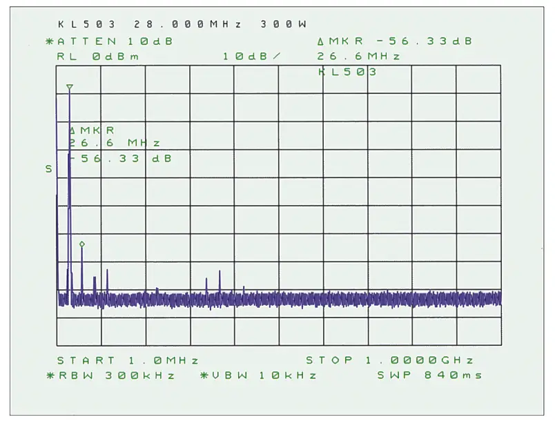 RigPix KL503HD HF 25-30 MHz Linear Amplifier fig (5)