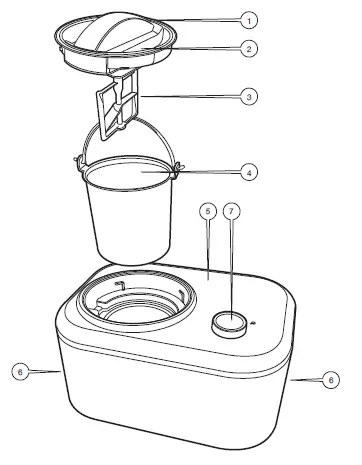 VonShef-2000152 1L Ice-Cream-Maker-with-Compressor-fig-1.