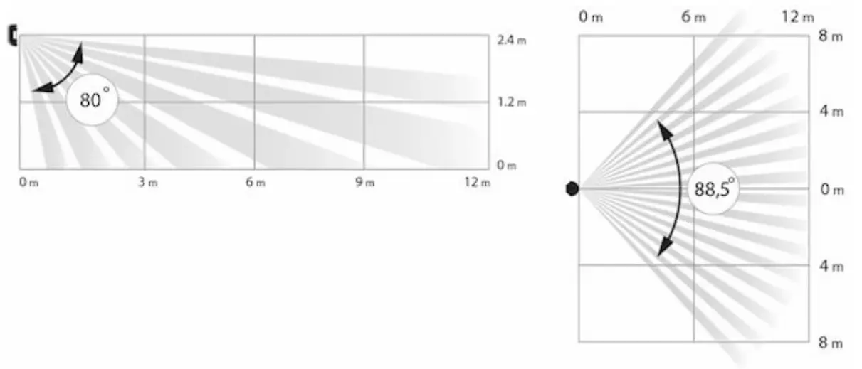 AJAX CombiProtect Wireless Motion Detector Device - fig 2