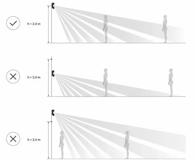 AJAX CombiProtect Wireless Motion Detector Device - fig 3