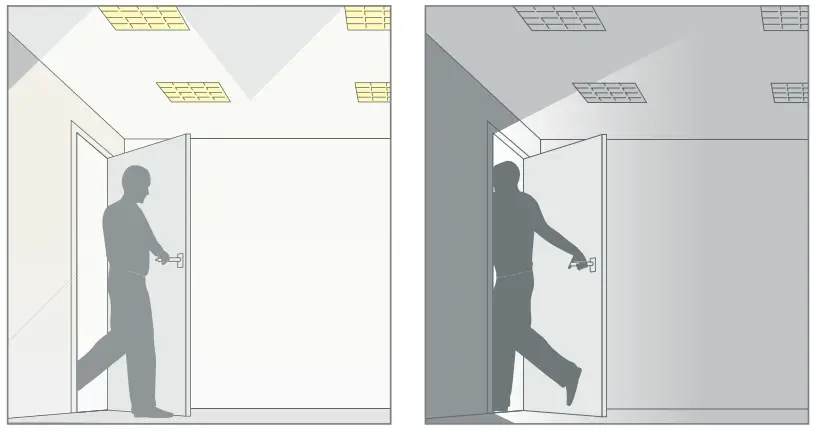 CP electronics Ceiling PIR Presence Detectors - fig 3