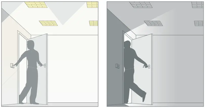 CP electronics Ceiling PIR Presence Detectors - fig 4