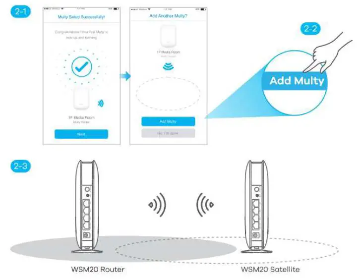 ZYXEL-WSM20-AX1800-Dual-Band-WiFi-6-System-04