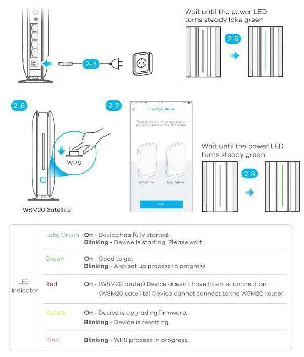 ZYXEL-WSM20-AX1800-Dual-Band-WiFi-6-System-04