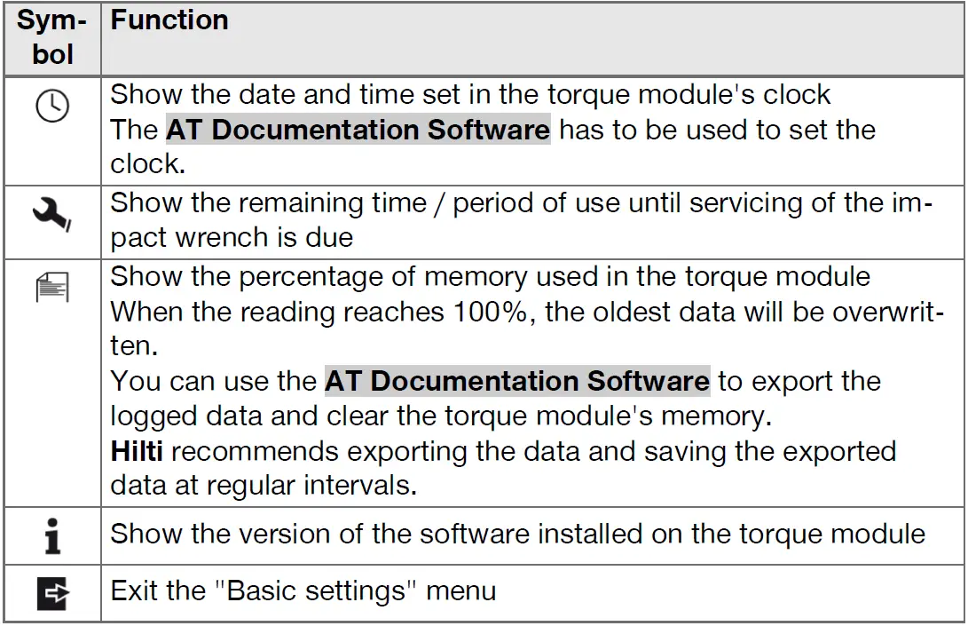 HILTI-SI­AT­A22-Adaptive-Torque-Module-fig-8