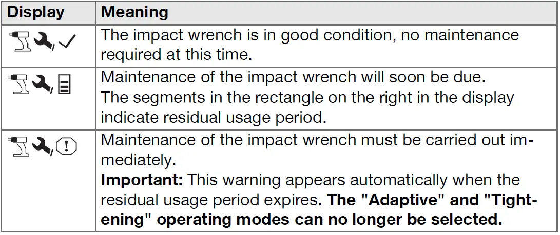 HILTI-SI­AT­A22-Adaptive-Torque-Module-fig-9