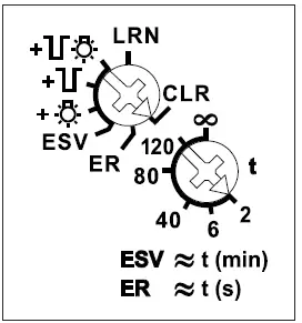 Eltako FSR61VA-10A Wireless Actuator Impulse Switch-1