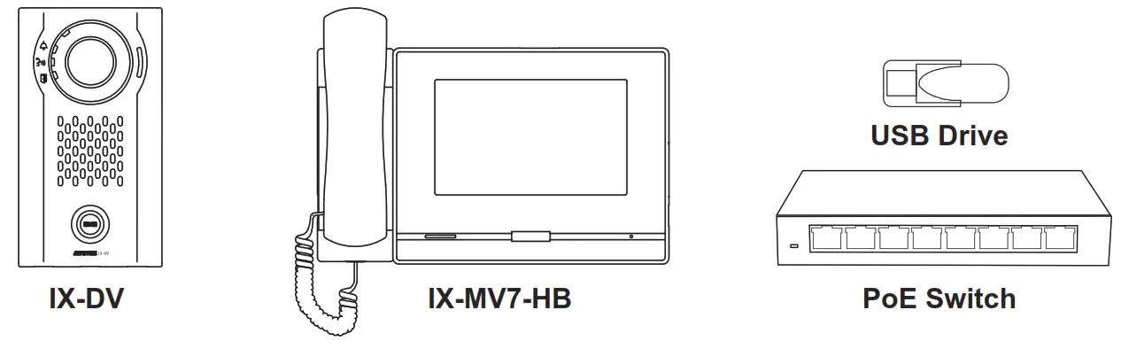 AIPHONE IXS HBDV Preprogrammed IX Kit