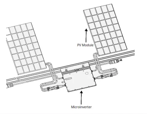 hoymiles HM 600 Single Phase Micro Inverter - fig 5