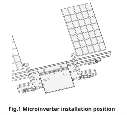 hoymiles HM 600 Single Phase Micro Inverter - fig7