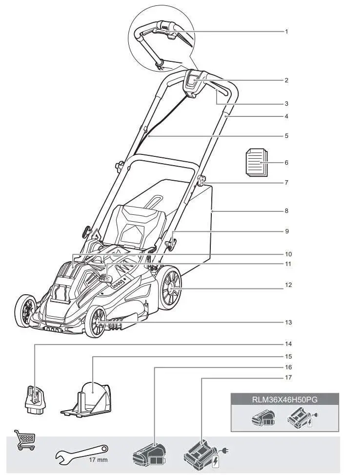 RYOBI RLM36X46HPG Battery Lawn Mower Instruction Manual - Product Overview