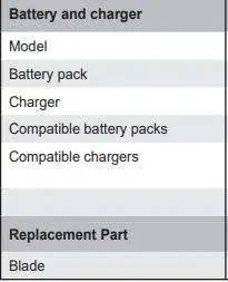 RYOBI RLM36X46HPG Battery Lawn Mower Instruction Manual - Product specifications