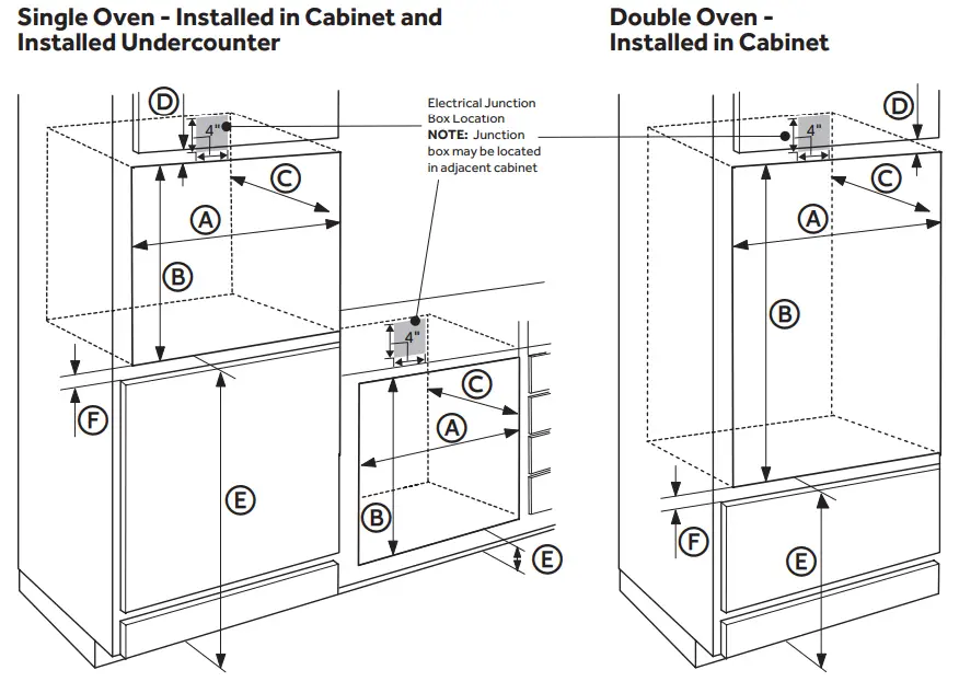 FORNO FBOEL1365 30 FBOEL1358 30 30 Inch Single and Double Built In Oven- Fig 1