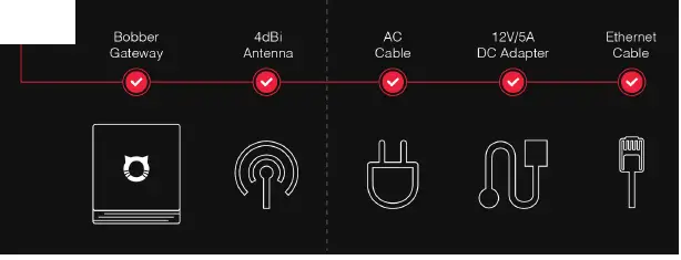 Bobcat-Bobber-500-Helium-Hotspot-fig-1--