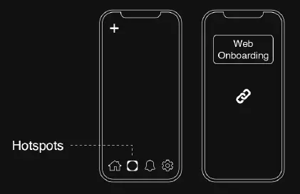 Bobcat-Bobber-500-Helium-Hotspot-fig-4