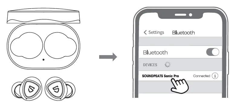 SOUNDPEATS-5.2-Wireless-Bluetooth-Earphones-fig-1