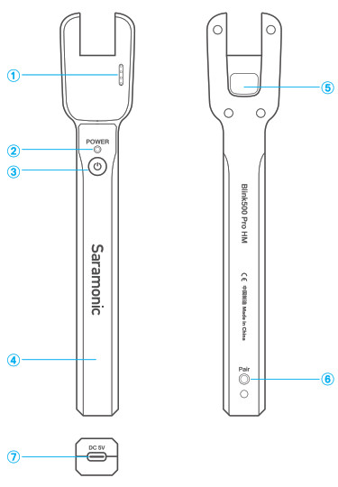 Saramonic Blink500 Pro HM Handheld Transmitter