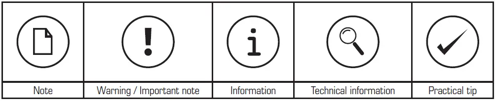 FANTECH-484840-Rn2-Inline-Radon-Fans-fig-3