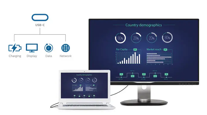 PHILIPS Brilliance 346P1CRH Datasheet - Built-in USB-C docking station