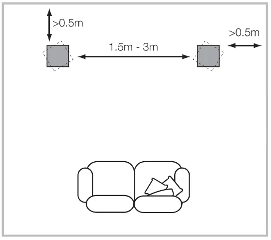 Bowers -Wilkins-700-Series-3-Speakers-FIG-4