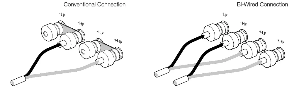Bowers -Wilkins-700-Series-3-Speakers-FIG-7