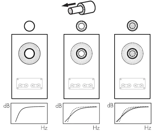 Bowers -Wilkins-700-Series-3-Speakers-FIG-8