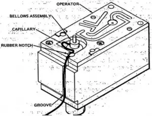 Form capillary smoothly and without crimping to fit in hole in operator