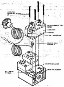 Mounting the V504 and V524 operator on a standard capacity valve (Cabinet-mounted dial shown)