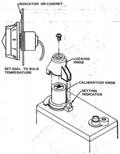 Calibrating V504/V524 with dial mounted on cabinet