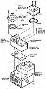 Mounting operator and pressure regulator