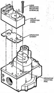 Mounting operator on a large capacity V800 family combination gas control
