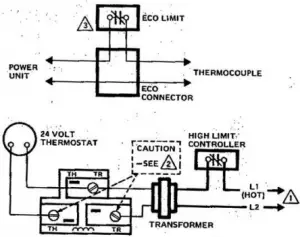 Typical wiring for 24 V system