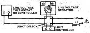 Typical wiring for 120 V system