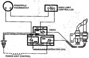 Typical wiring for millivoltage system