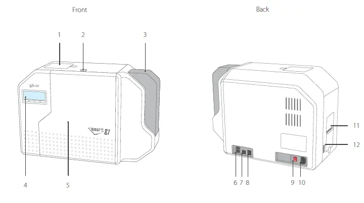 iDP-smart-81-Card-Printer-01
