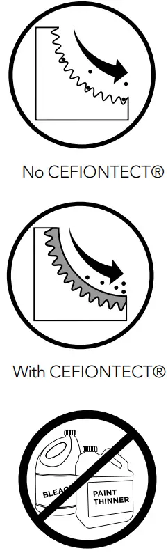 TOTO CST436 Dual Flush Toilet-fig22