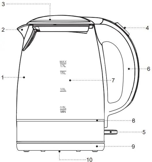 BRAYER-BR1030-Electric-Kettle-fig-2