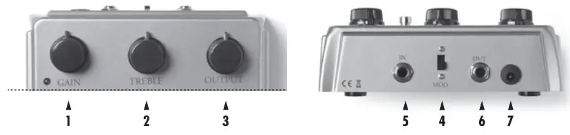 WARM Audio CENTAVO Pedal Demo - controls