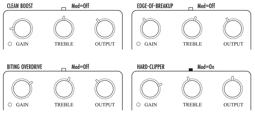 WARM Audio CENTAVO Pedal Demo - get started