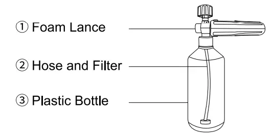 AstroAI Electroplating Foam Cannon - Fig